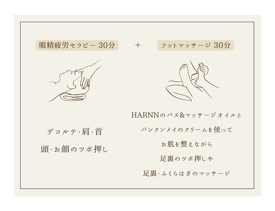 ヘッド＆リフレ メイン画像